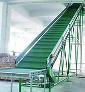 柔性輸送帶市場競爭格局是怎樣的？